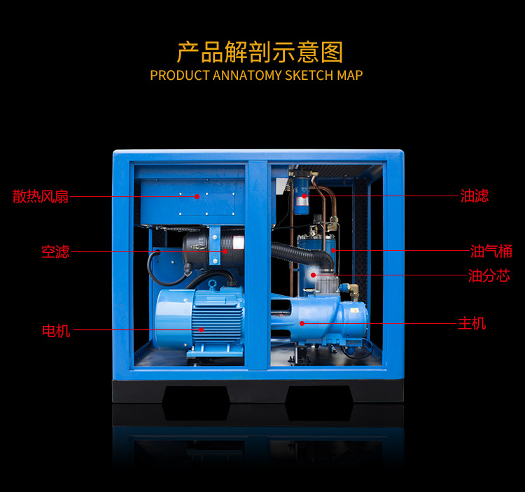 永磁變頻螺桿空壓機細節