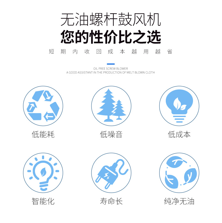 無油鼓風(fēng)機(jī)