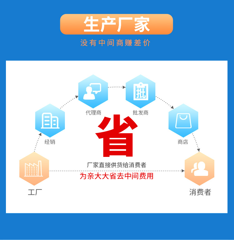 權偉永瑩螺桿空壓機廠家
